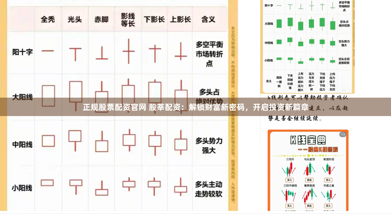 正规股票配资官网 股莘配资：解锁财富新密码，开启投资新篇章